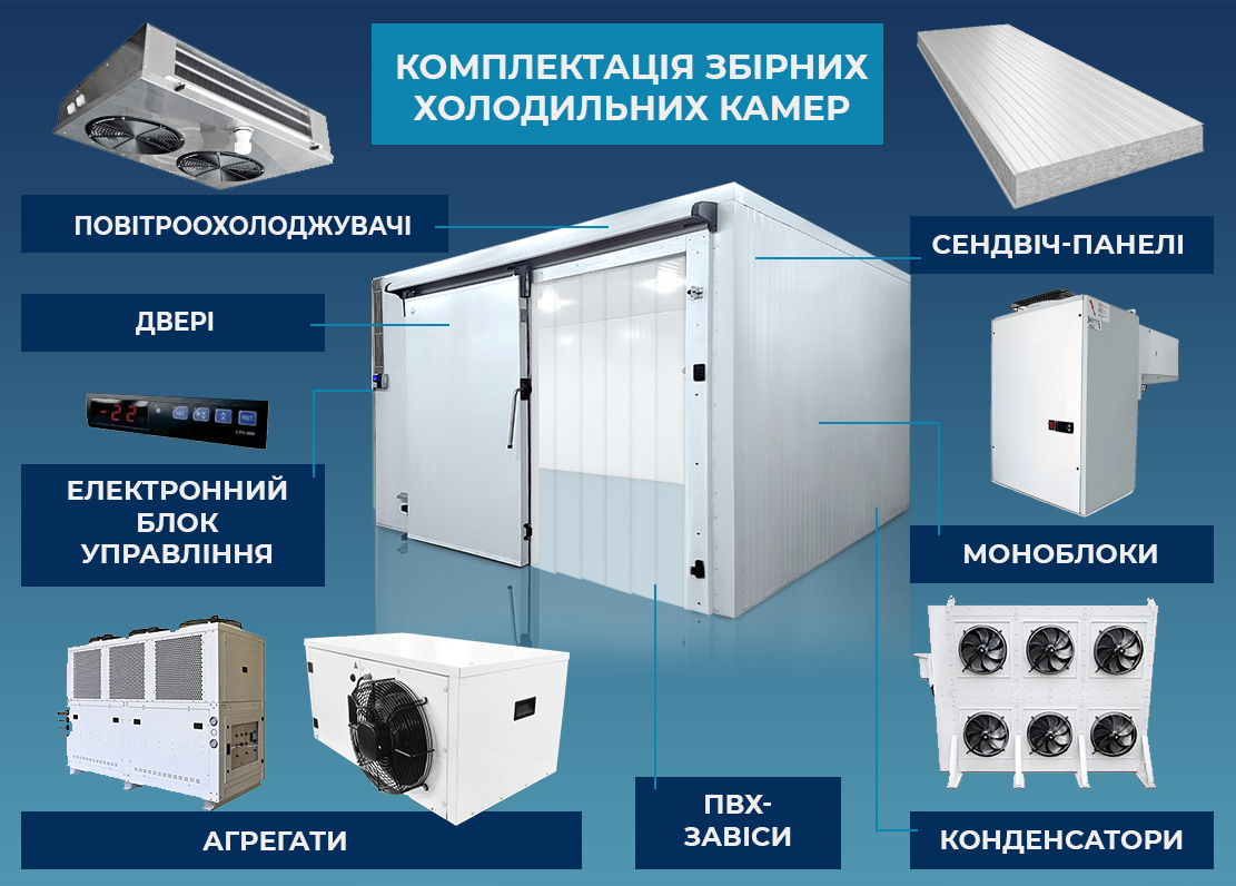 збірно розбірні холодильні камери